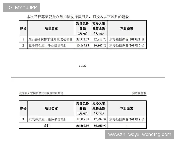 火箭队2017年薪金结构及球队财务分析