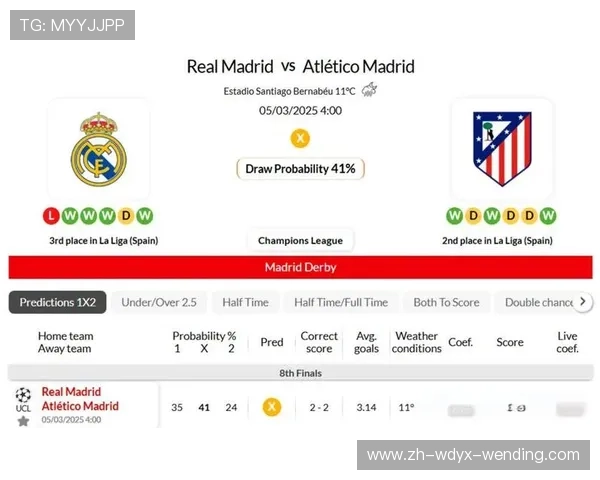 新浪体育关于皇马对马竞欧冠战报道精选