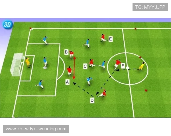 足球运动员的反应速度与决策能力